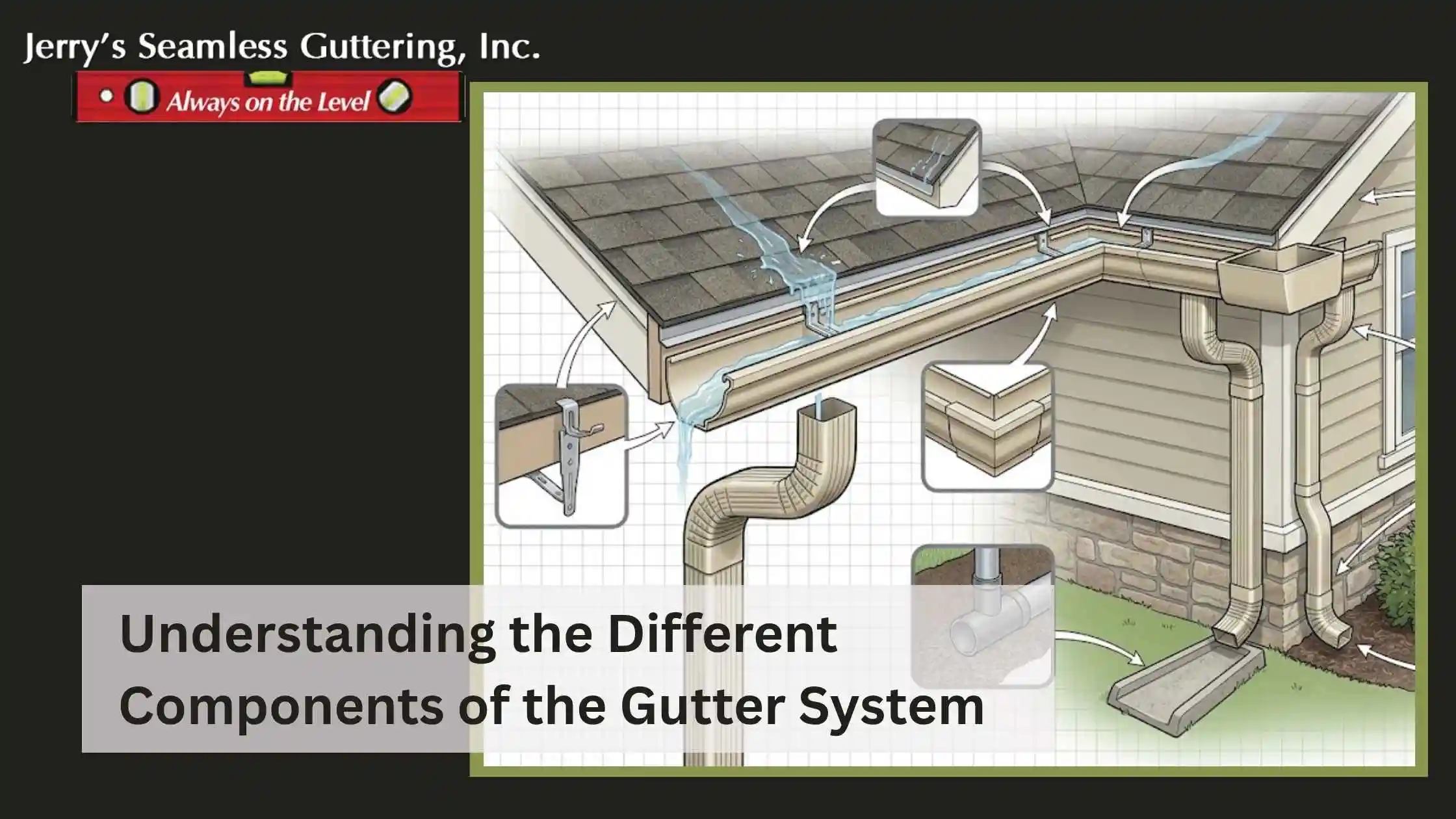 Understanding the Different Components of the Gutter System